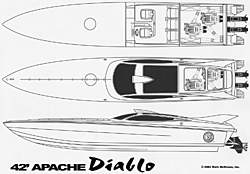 New Line of McManus Apaches 30'-50'-42apachediabloboat.jpg
