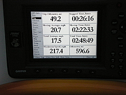 Fastest Apache Cat &amp; V?-81009-011.jpg