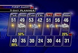 APACHE at it again!!!-7dayb.jpg