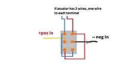 Hatch actuators-switchwire.jpg