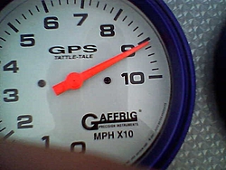 speedometer with gps-1028061517.jpg