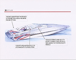 cabin in 30 vs 35-35_profile.jpg