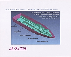 cabin in 30 vs 35-35_liner.jpg