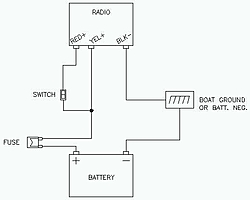 Radio Problem-untitled1.jpg