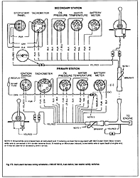 New member, new owner stinger 390-gauge-wiring-twin-engine.jpg