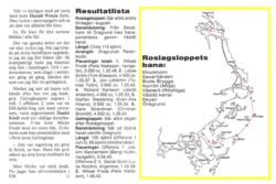 Classic Hawk Cigarettes show pics and info-roslagsloppetroute1988.gif