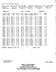 anyone know this 2003 top gun?-dyno-heads-small-pulley2.jpg