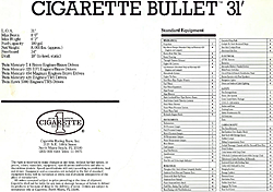 Thinking about a Bullet-1988-bullet-back.jpg