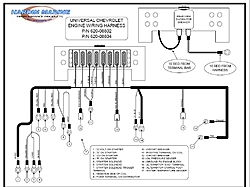 Checkmate Wiring Schematic?-bbc-wiring-harness.jpg