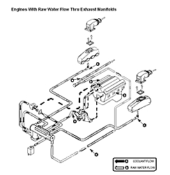 Closed cooling systems-fwc-half-flow.jpg