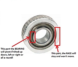 Alignment issues....-bearing-outline.jpg