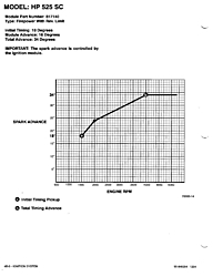 1992 merc 525sc timing-curve300.jpg