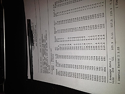 Dyno Results-img_0306.jpg