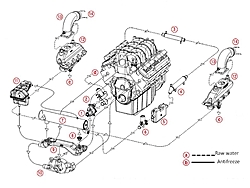 454 Closed cooling to 496 exhaust manifolds-slide2.jpg