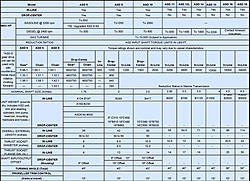 1000hp drive-drive_selection_page_1.jpg