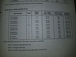 #5 lower case the same as a #4?-20171112_083332.jpg