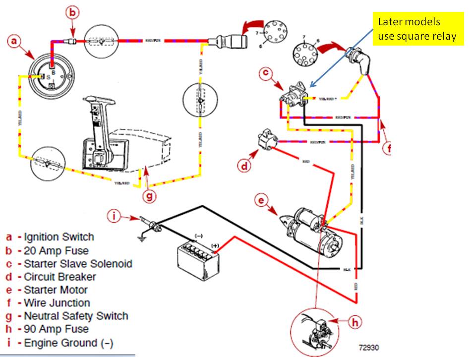 Troubling 2001 Ford Starter Solenoid Wiring Diagram from www.offshoreonly.com