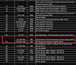 LS_ Electronics-10_camaro_x2-23.jpg