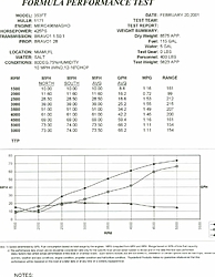 353 Performance numbers-perf-report.jpg