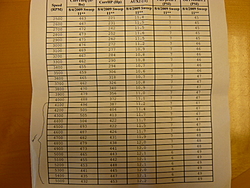 First Run ....Not So Good-dyno-ppo-002.jpg