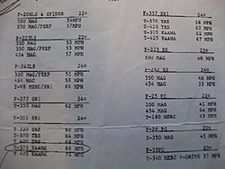 Formula Brochures and Performance Results-002.jpg