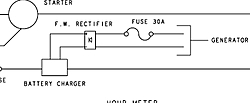 Twin Engine Fountain owners-gen-sch.jpg