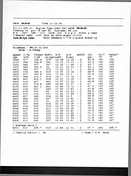 dyno vs speed results-nies1.jpg