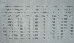 New JC Performance motor on dyno-dsc00350.jpg