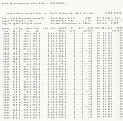 Dyno  print out on a set of engines-osg-starb-engine-dyno-sheet-web.jpg