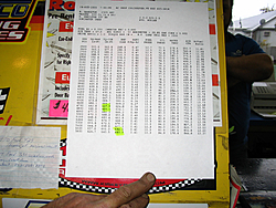 Video/Pics - Motor # 1 on Dyno this AM.-img_1142-oso.jpg