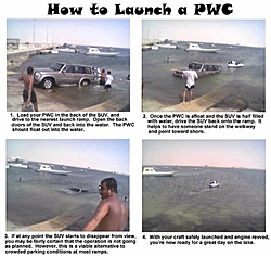 Unusual picture-supported instructions how to launch a PWC-sjosattning3.jpg