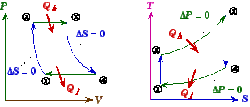 New engine technology, or Hocus Pocus.....?-heatengines11.gif