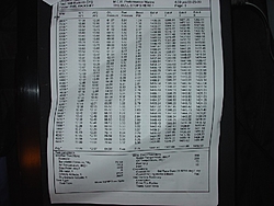 yo stecz...slower traffic move right-dyno-sheet-2.jpg