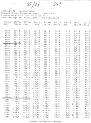 Work coming along on the Condo-dyno-jcperf1-medium-.jpg