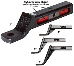 Cushioned trailer hitch ball mounts - all hype or what?-i520121sq01.jpg