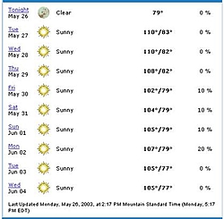 Will It Ever Stop?-havasu.jpg