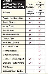 Recommended navigation charts / software for Windows ??-chart.jpg