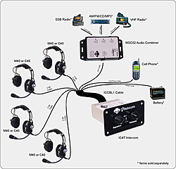 Intercoms?-piratecom.jpg