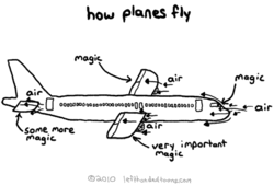 Boats vs. Planes-justin_howplanesfly.gif