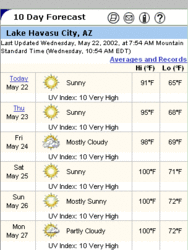 Well everyone on the way to LOTO......-havasu.gif