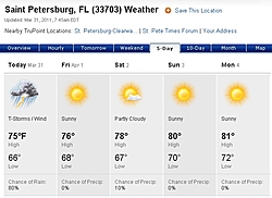 Who's going to the Tampa FPC Run on 1-3 of April?-weather.jpg