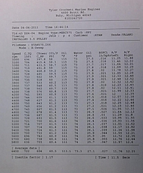 575 sci by valyako and crockett-imag0318.jpg