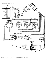 basic full set of gauges wiring diagram??-dash-wiring-harness.jpg