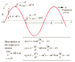 What is the wettest water you ever been in lol-math4.gif