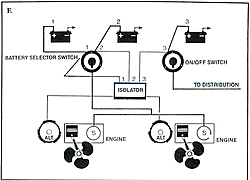 HELP with twin engine battery bank charging system!!-battery6.jpg