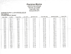 A Positive Engine Experience!-dyno-engine-2.jpg