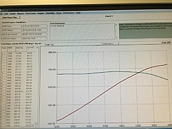 Building a Sleeper-dyno-mufflers.jpg