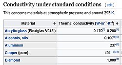 Start to Finish: Building Our 50' Skater-thermal-2.jpg