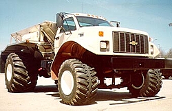 Opinions needed on this truck-spreaders-lg.jpg