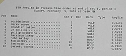 Pinewood Derby,Intent of Rules?-p2090016.jpg